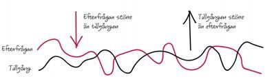 Bild3batteruerr