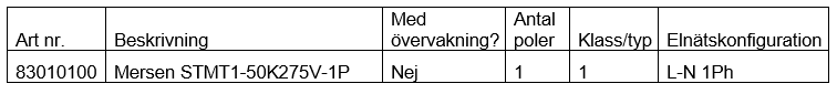 djuoiwajd