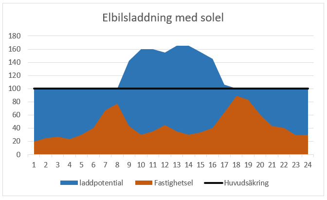 jiszfcsz